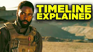 TENET Explained Full Movie Timeline  Final Scene Breakdown Spoilers