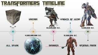 The Transformers Timeline  Michael Bay Transformers Franchise Timeline Explained