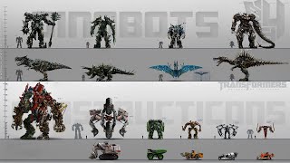 Transformers Alternate Mode Chart All Michael Bay Transformers and Bumblebee Movie