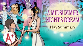 A Midsummer Nights Dream  Play Summary