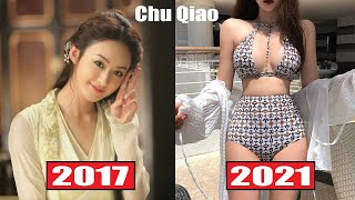 Princess Agents 2017 Cast Then and Now 2021