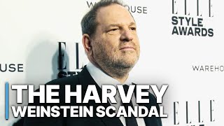 The Harvey Weinstein Scandal  Crime Documentary  MeToo Movement